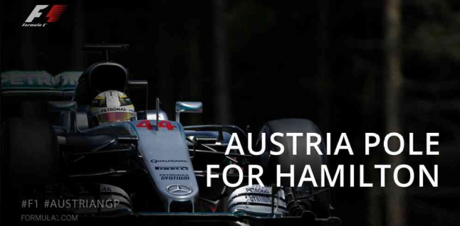 Hamilton Pole Position, Rio Haryanto Start Posisi 19