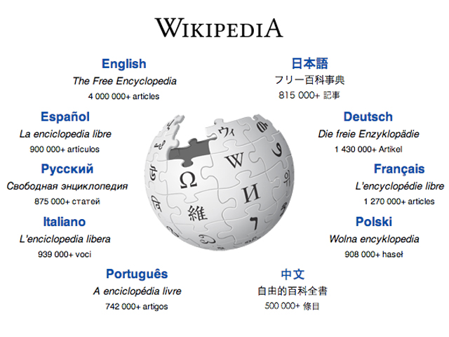 Ini Dia Artikel Wikipedia Yang Paling Banyak Dibaca!