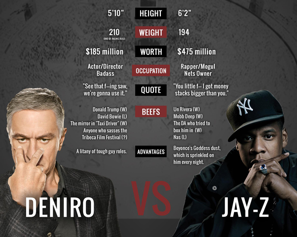 Jay-Z dan Robert De Niro Adu Mulut!