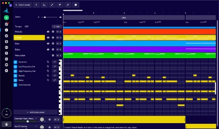 AIVA, asisten canggih dalam penciptaan musik AI