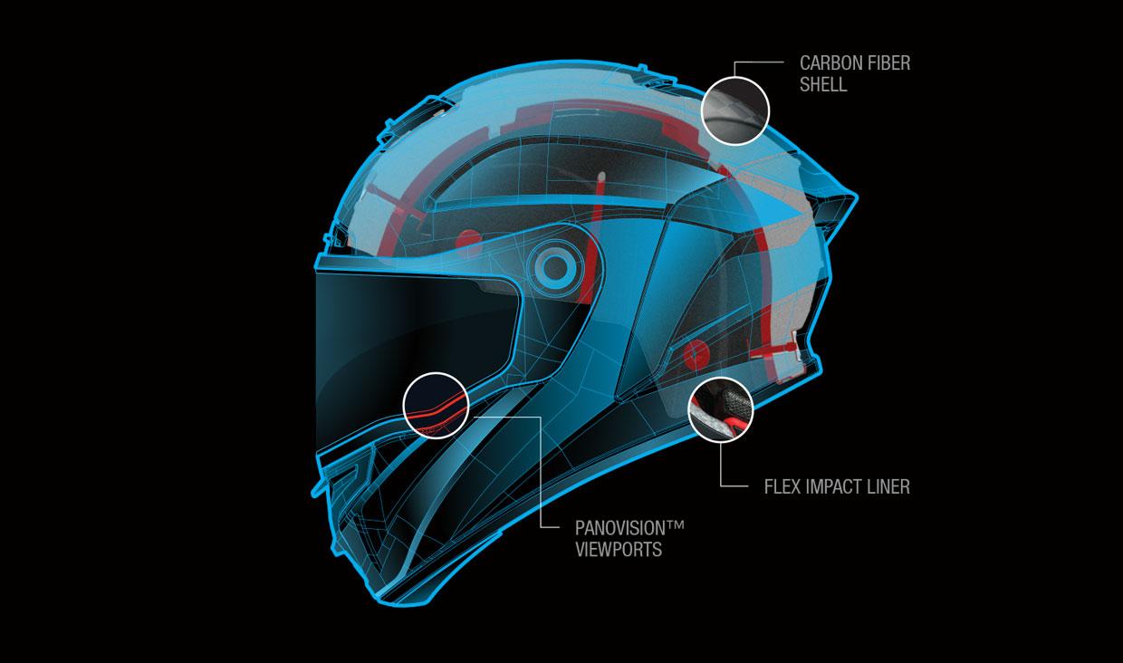 Jangan Salah Pilih! Ini Helm Paling Aman