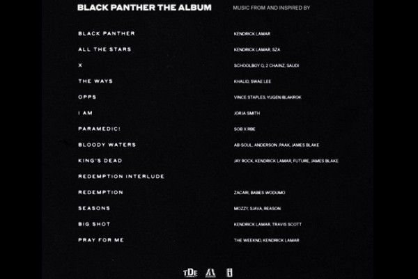 Ini Dia Fakta Menarik dari Album Soundtrack Black Panther